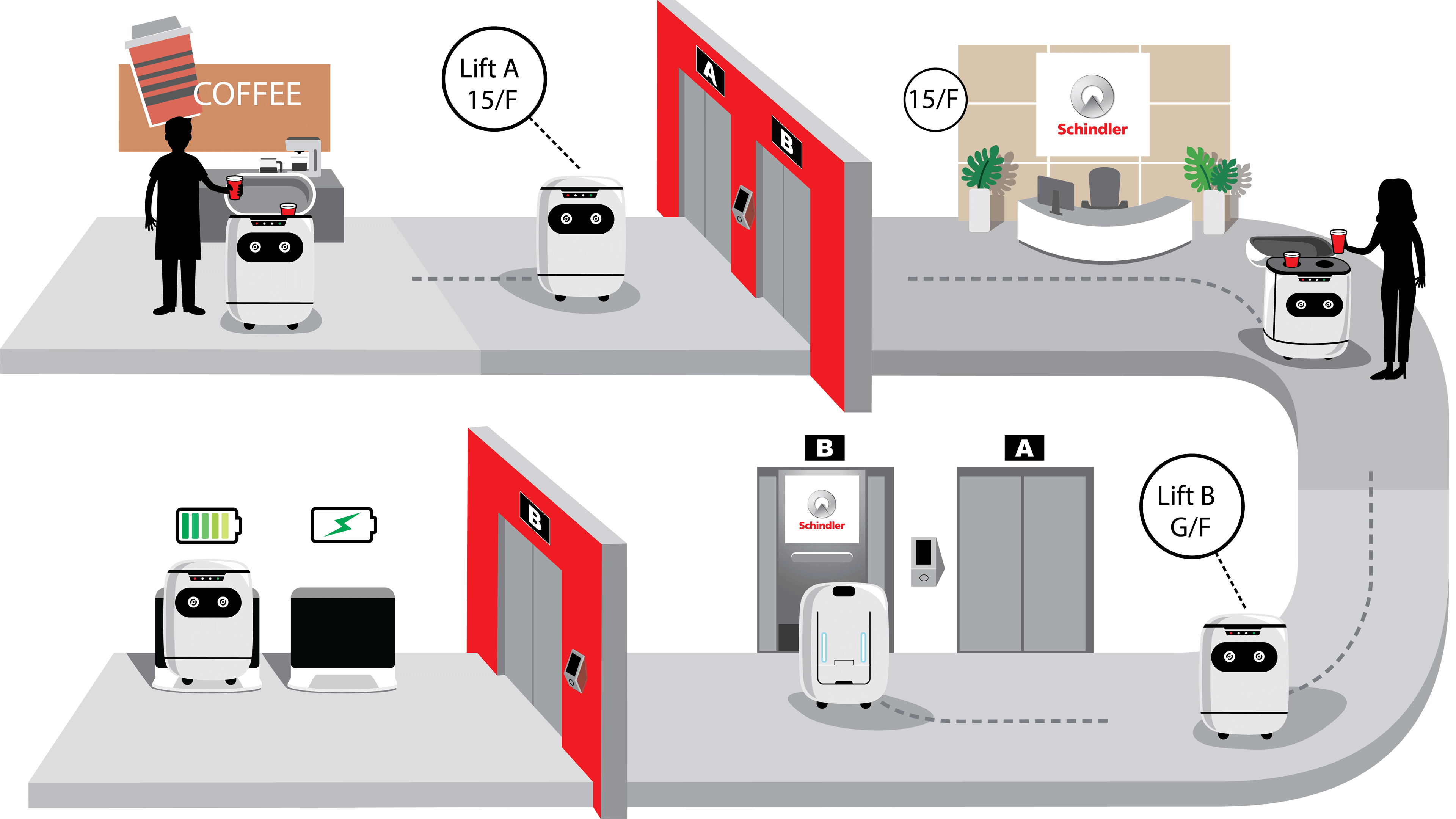 Robot elevator design 2025